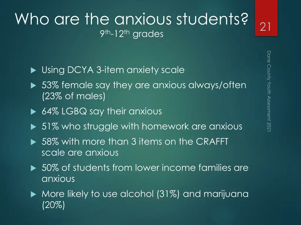 who are the anxious students 9 th 12 th grades