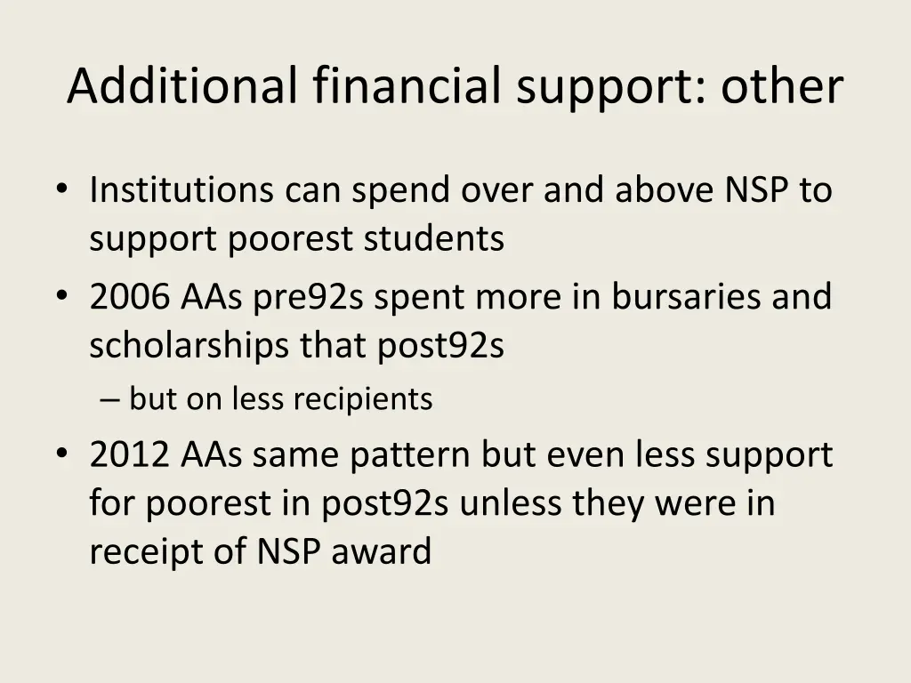 additional financial support other