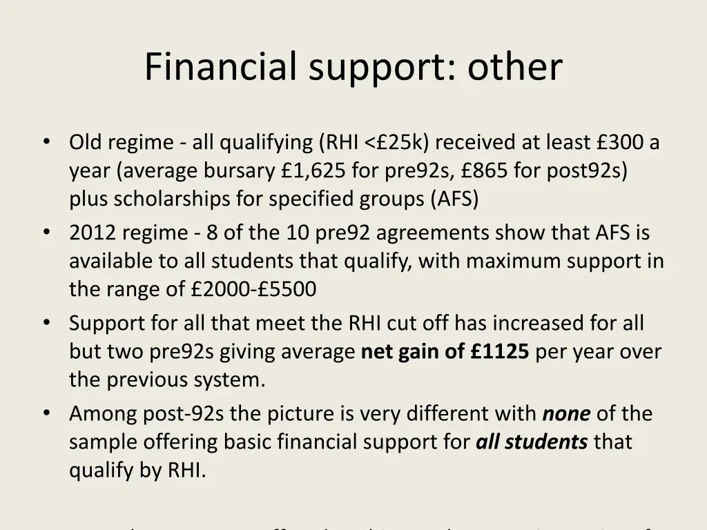 financial support other