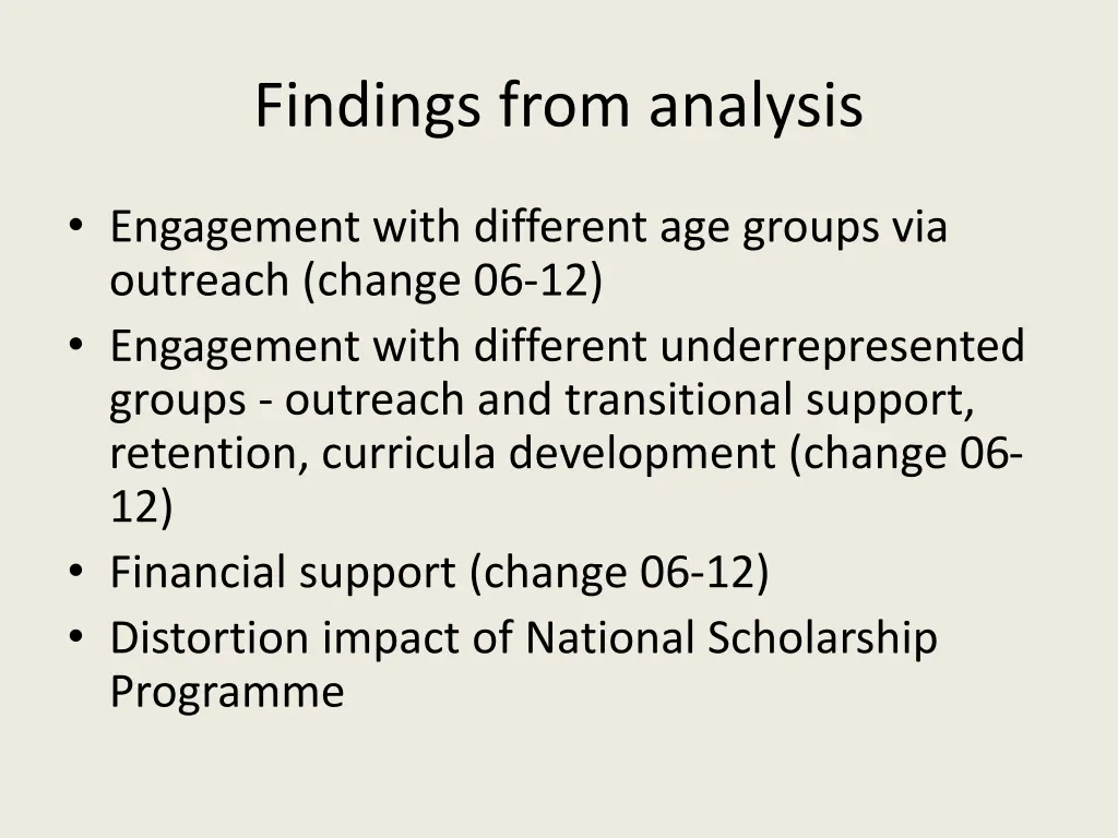 findings from analysis