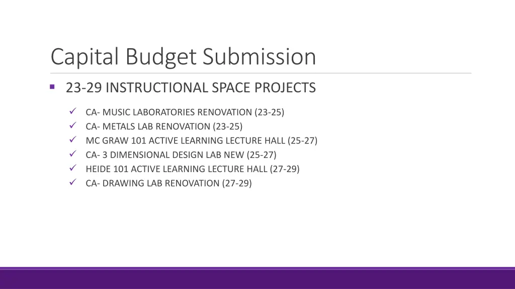 capital budget submission 23 29 instructional