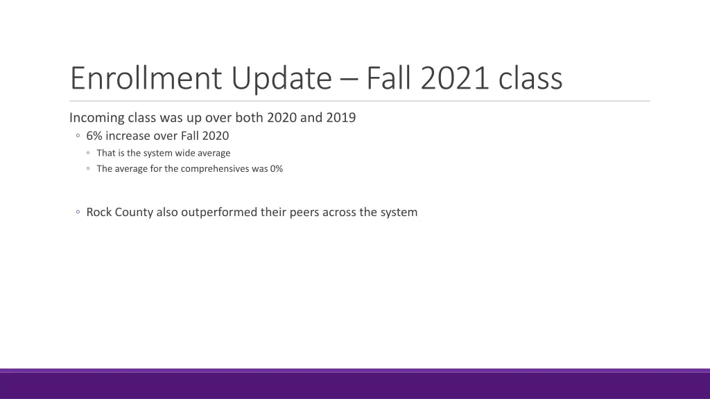 enrollment update fall 2021 class