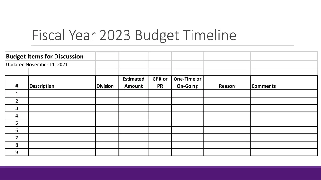 fiscal year 2023 budget timeline 3