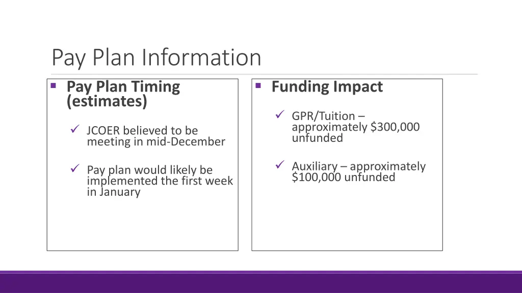 pay plan information 1