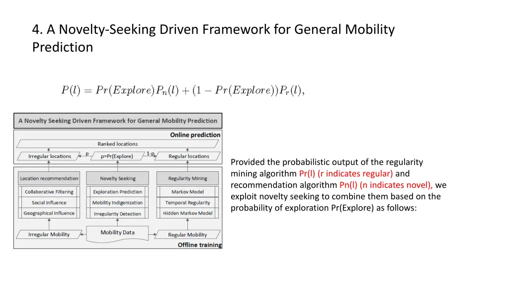 4 a novelty seeking driven framework for general