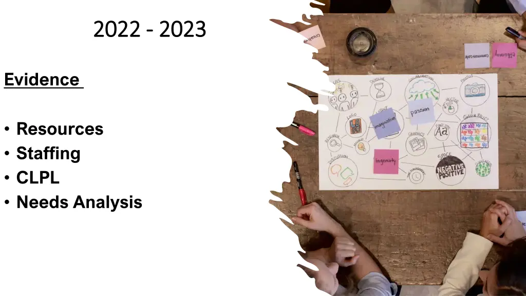 2022 2022 2023
