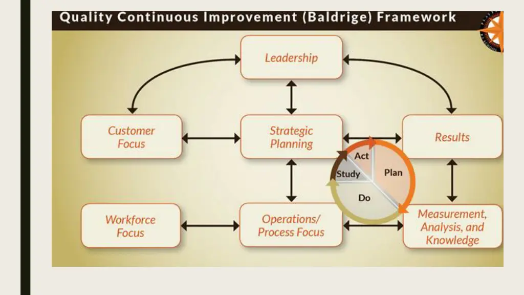 slide6
