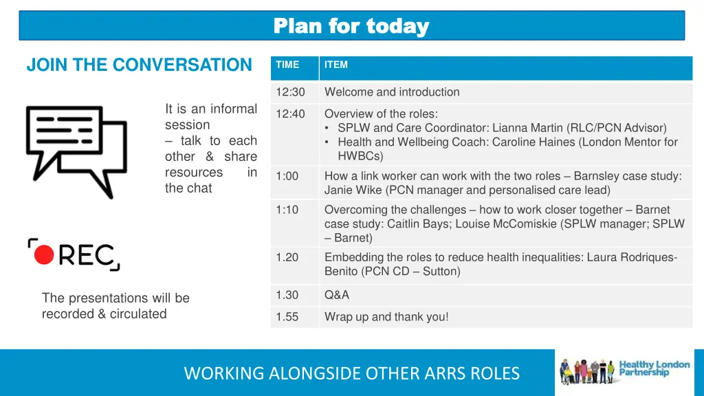 plan for today plan for today