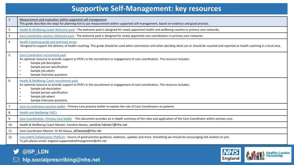 supportive self management key resources