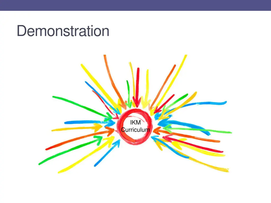 demonstration