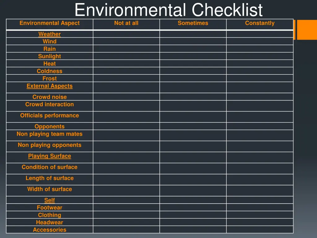 environmental checklist environmental aspect