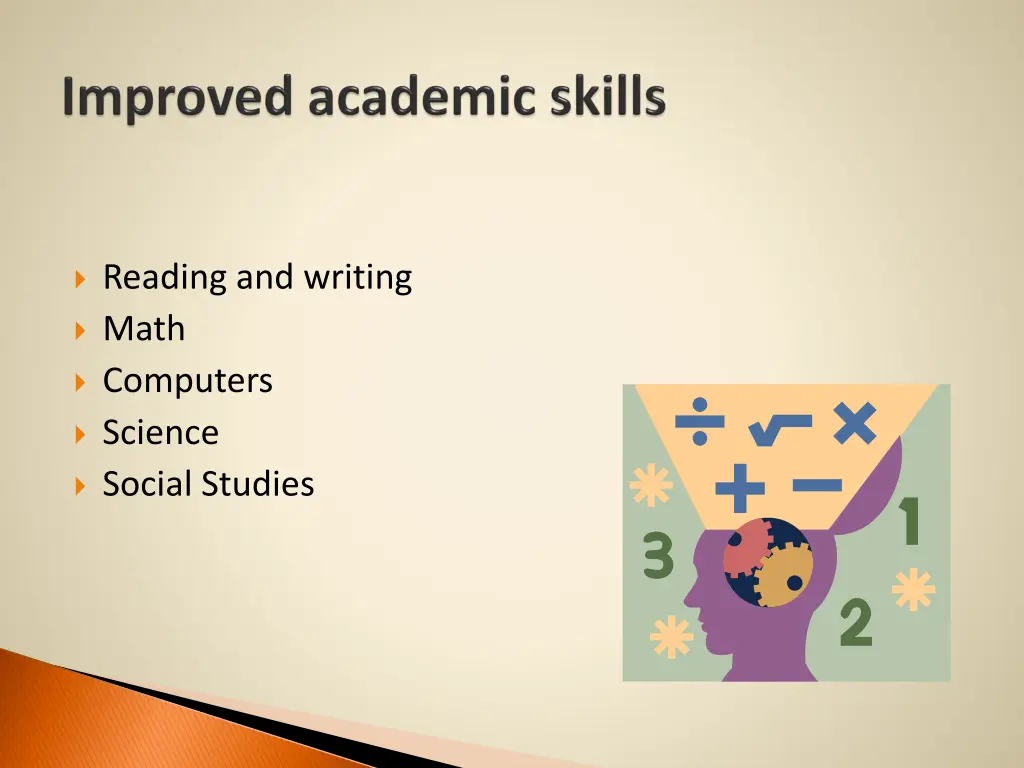 reading and writing
