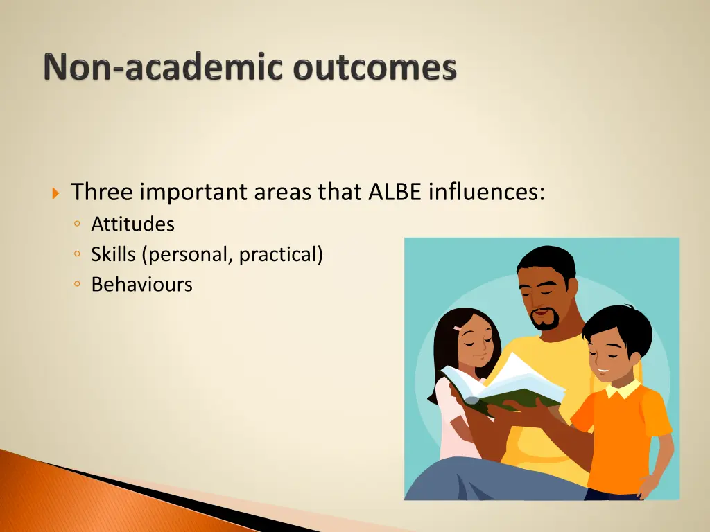 three important areas that albe influences