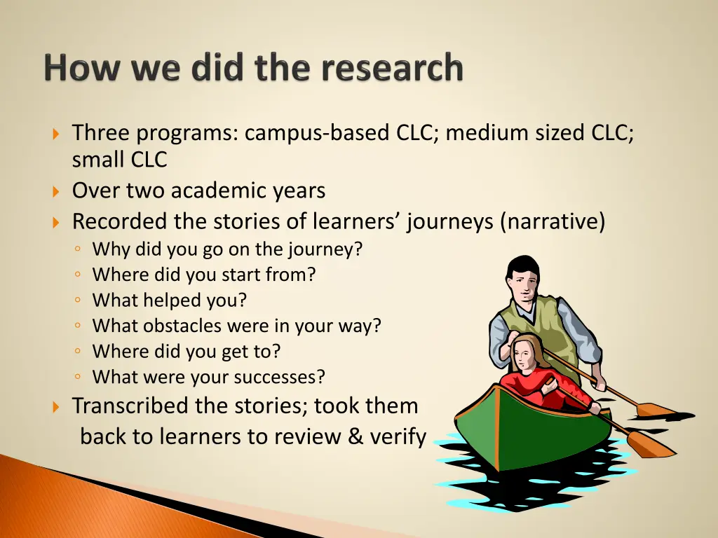 three programs campus based clc medium sized