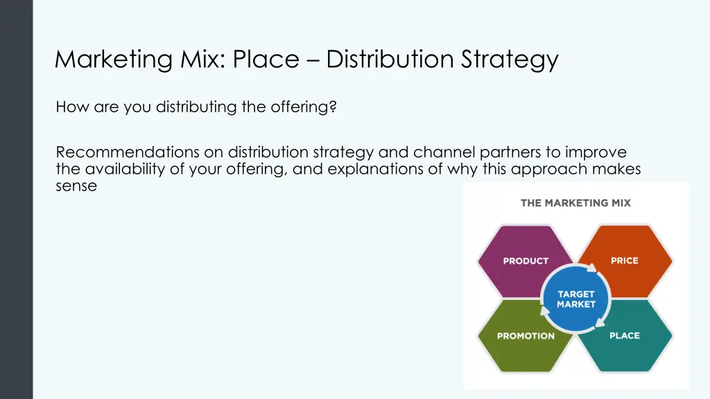 marketing mix place distribution strategy
