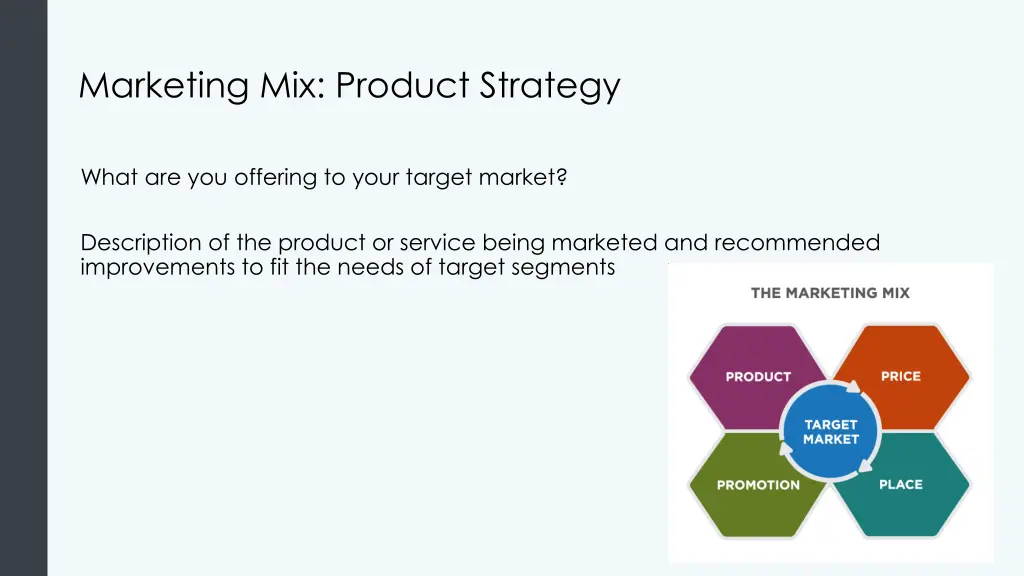 marketing mix product strategy