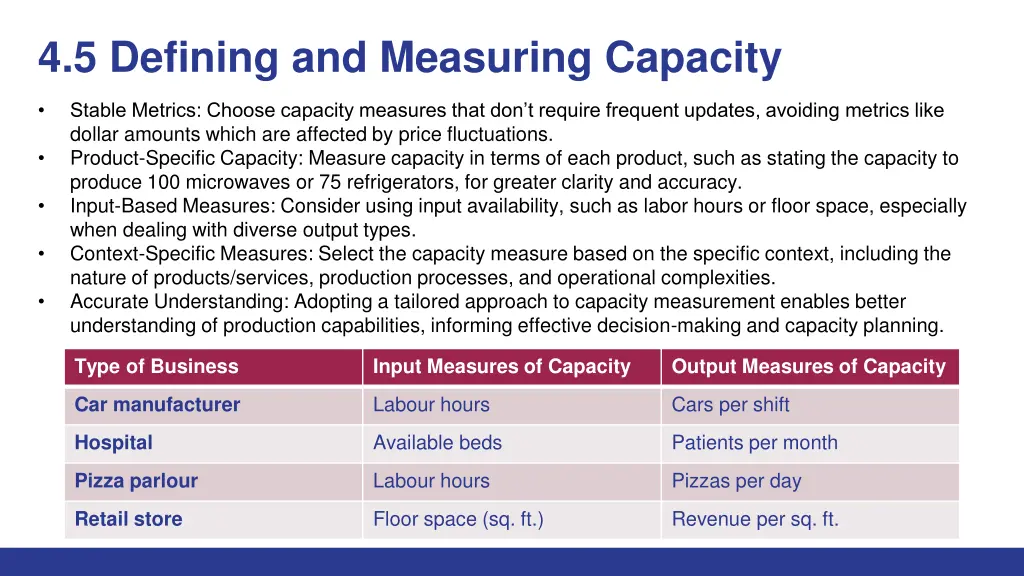 4 5 defining and measuring capacity