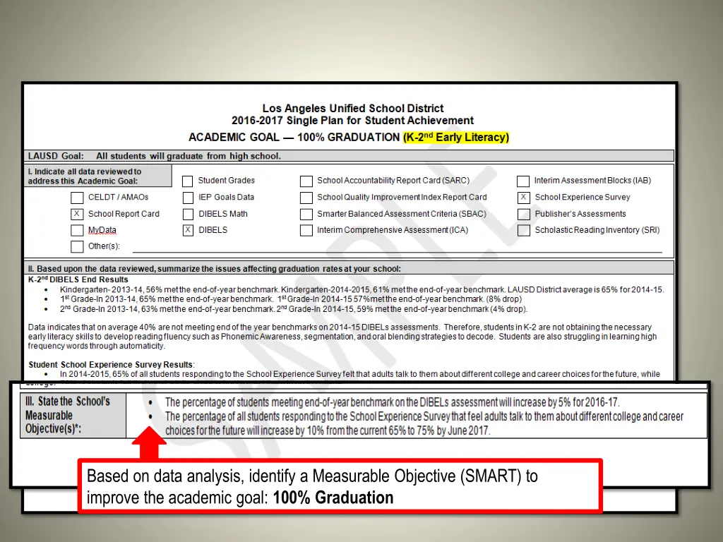 based on data analysis identify a measurable