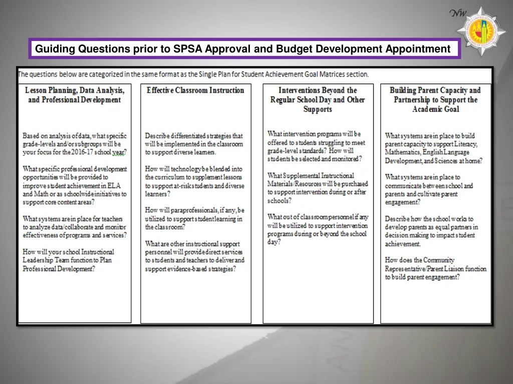 guiding questions prior to spsa approval