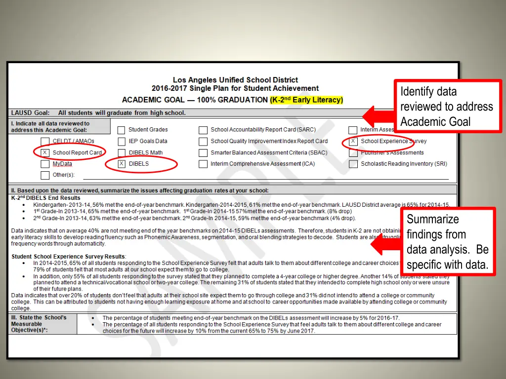 identify data reviewed to address academic goal