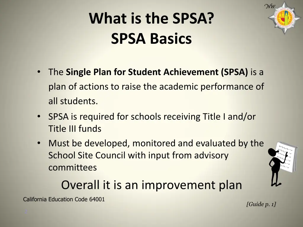 what is the spsa spsa basics
