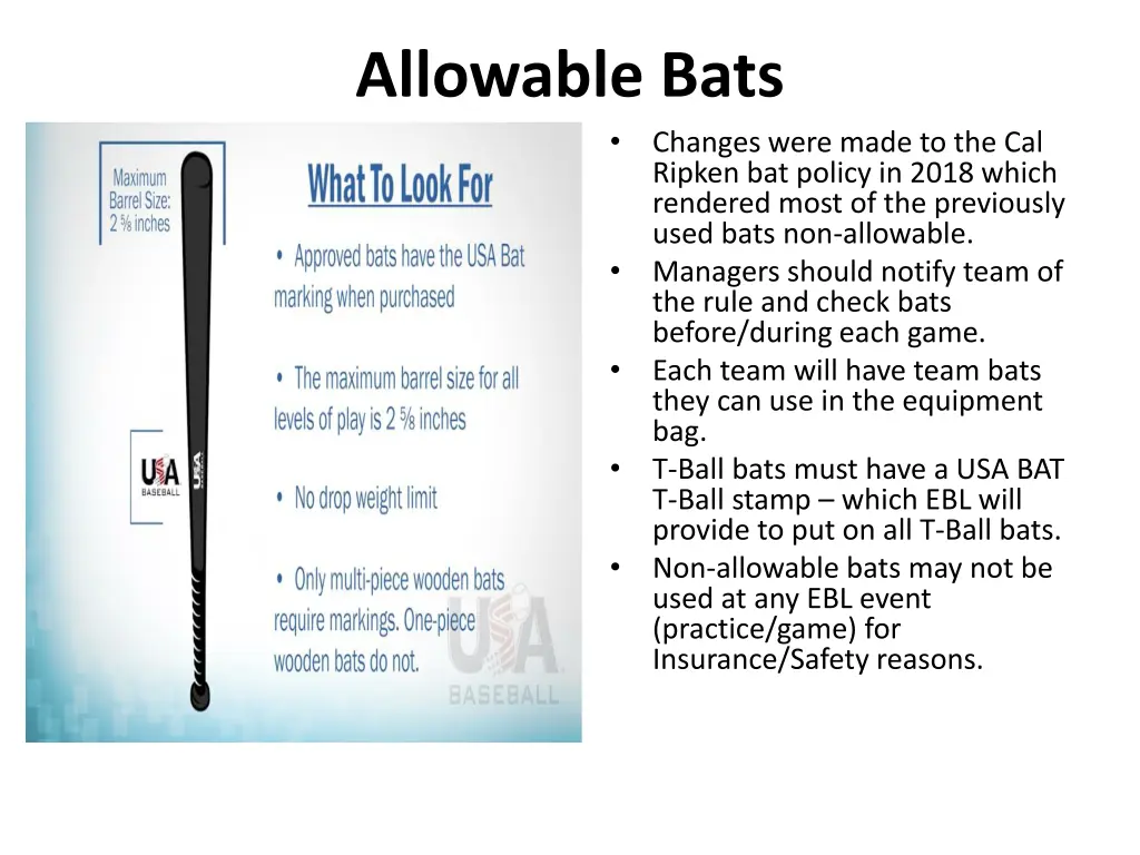 allowable bats