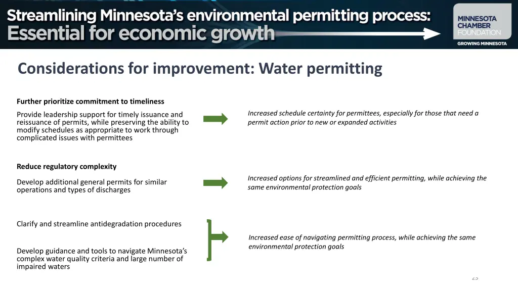 considerations for improvement water permitting