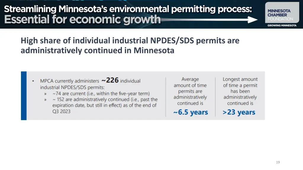 high share of individual industrial npdes