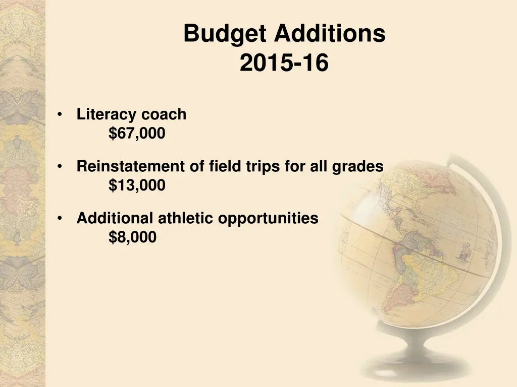budget additions 2015 16