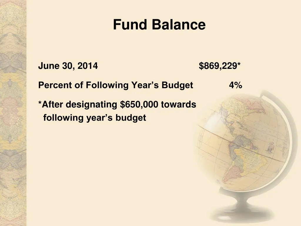 fund balance