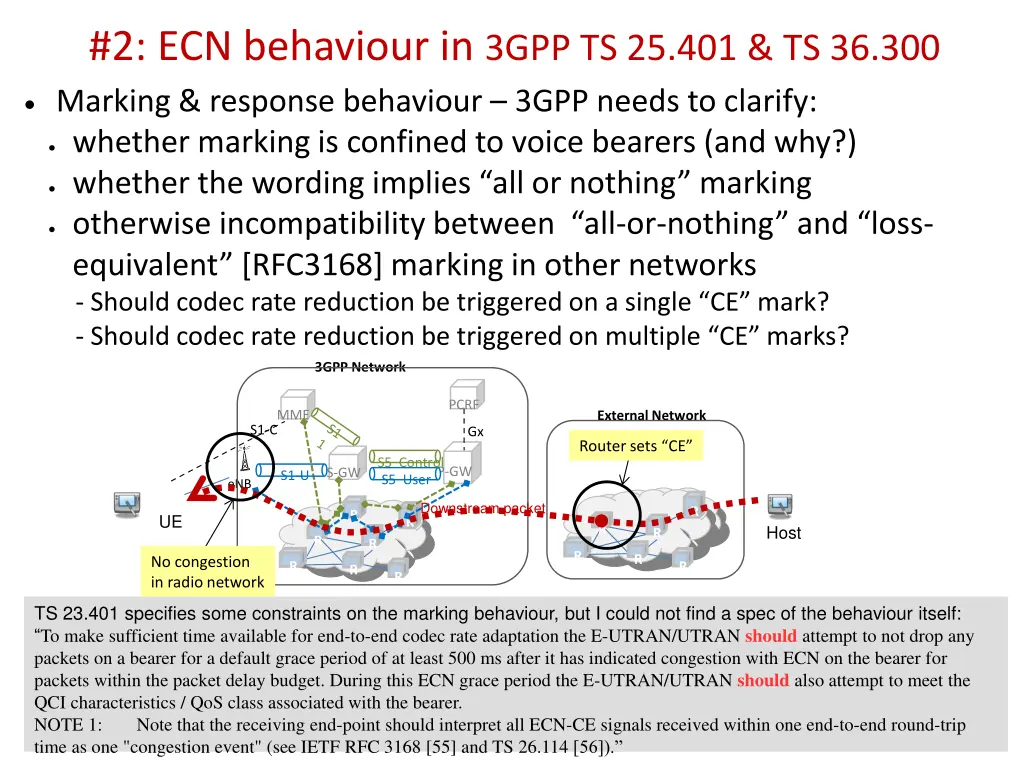 2 ecn behaviour in 3gpp ts 25 401 ts 36 300