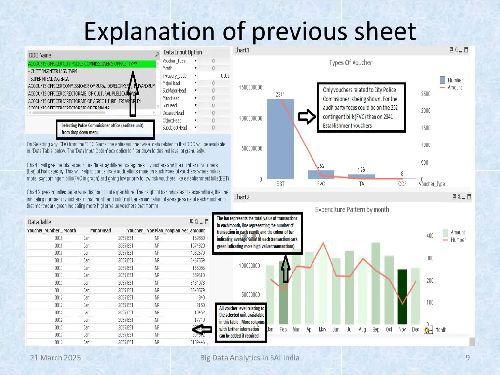explanation of previous sheet