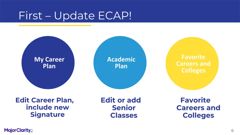 first update ecap