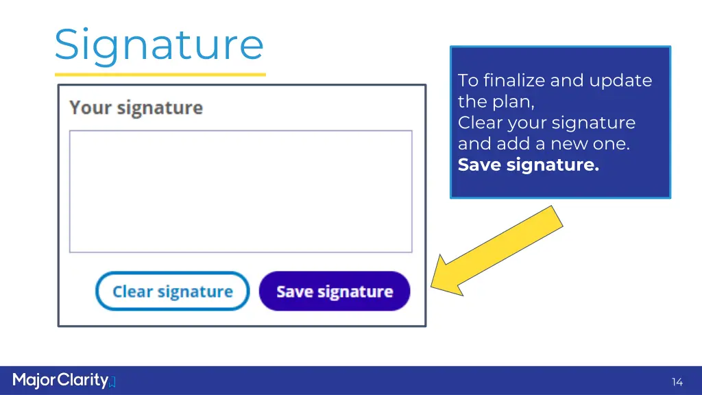signature
