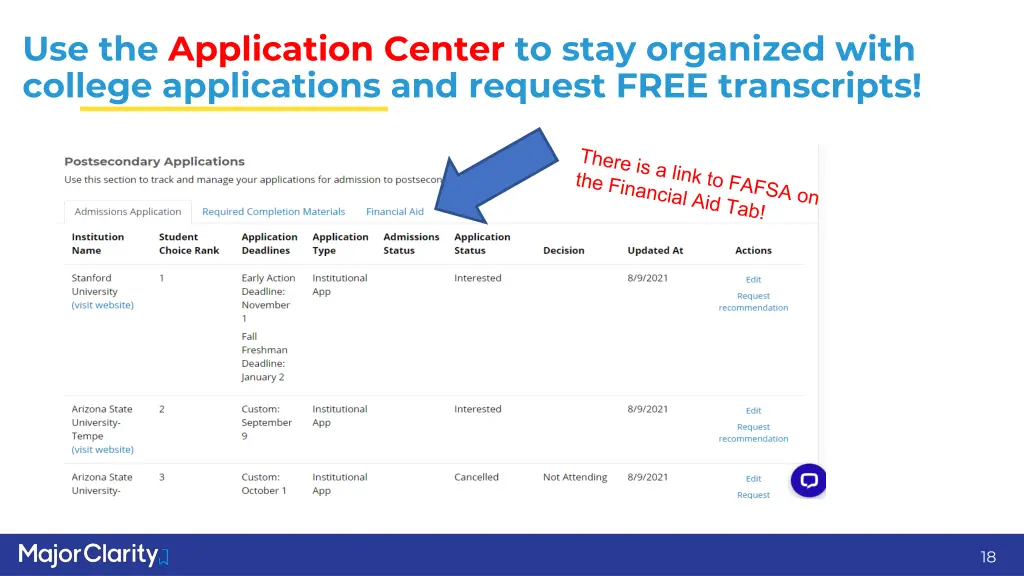 use the application center to stay organized with