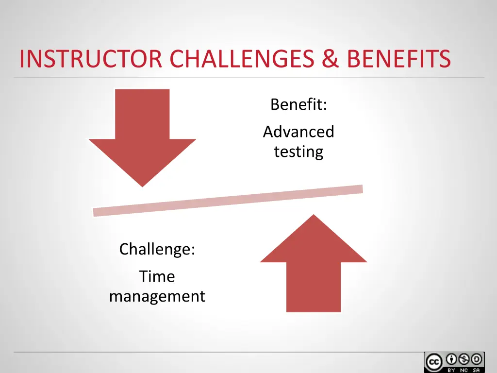 instructor challenges benefits 2
