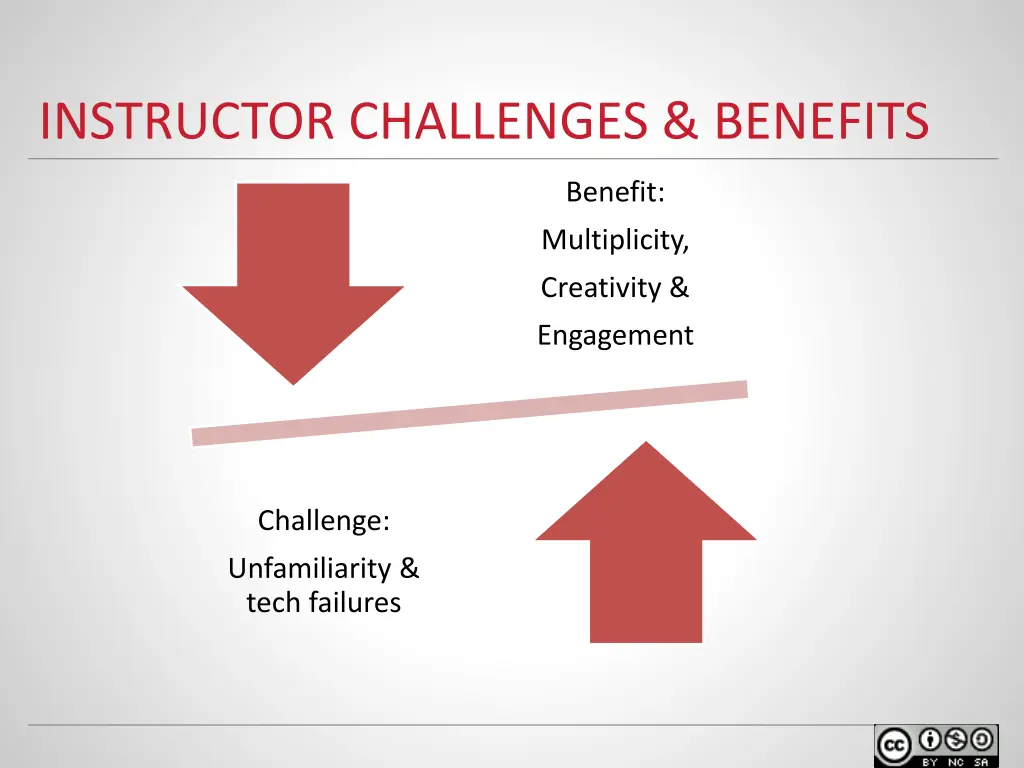 instructor challenges benefits 4