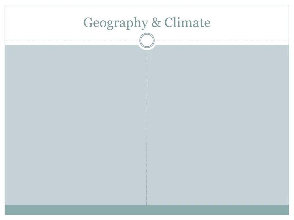 geography climate
