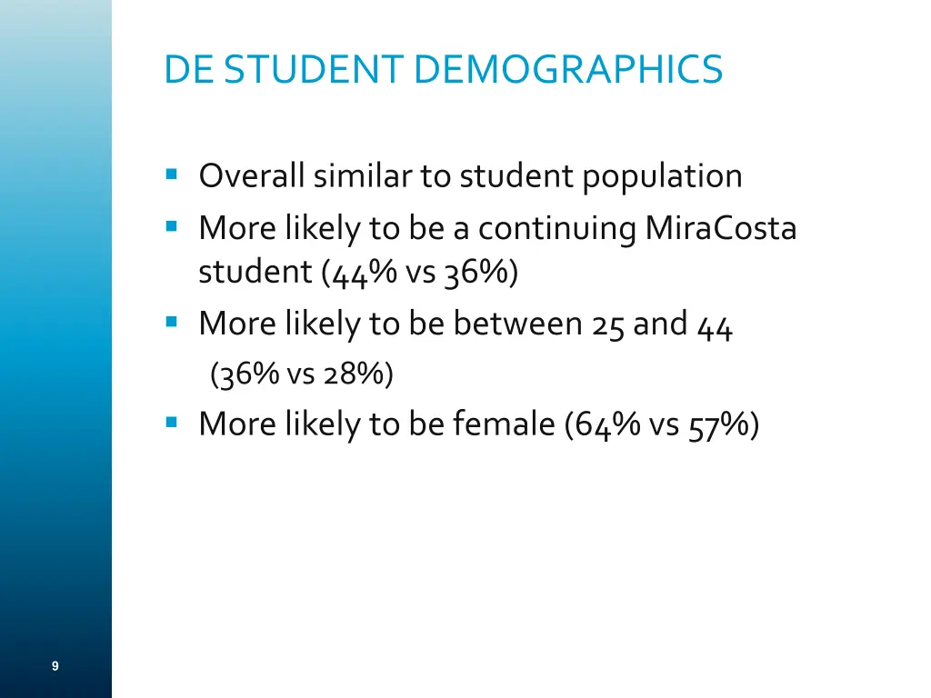 de student demographics