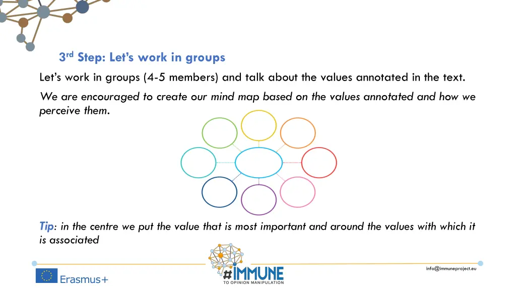 3 rd step let s work in groups let s work