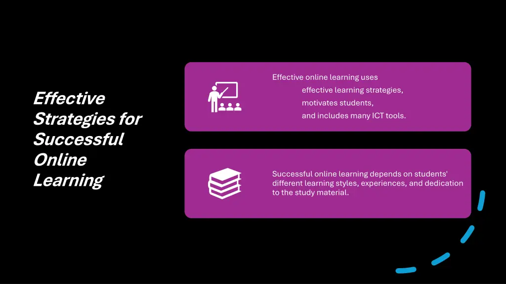 effective online learning uses effective learning