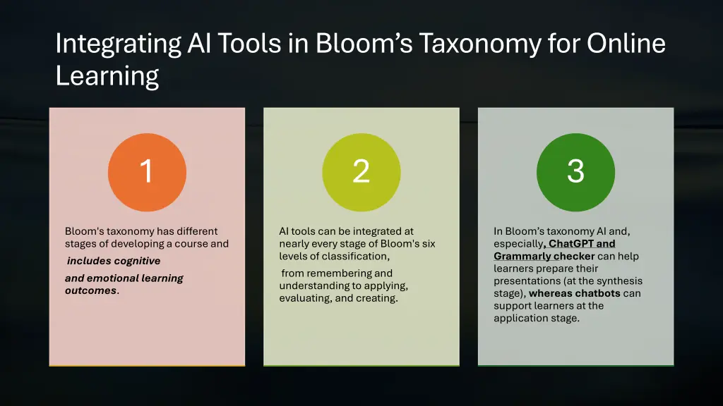 integrating ai tools in bloom s taxonomy