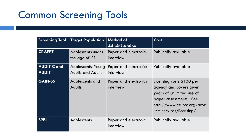 common screening tools