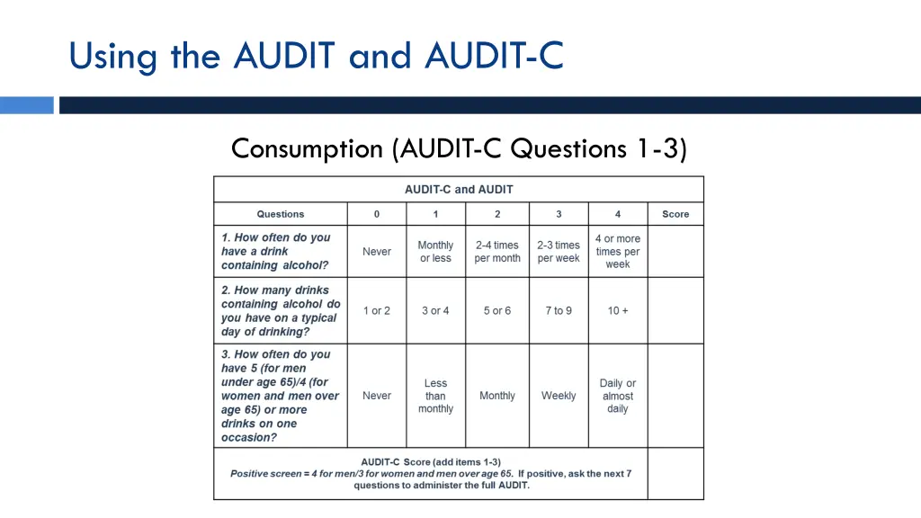 using the audit and audit c