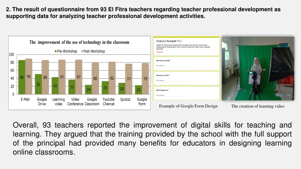 2 the result of questionnaire from 93 el fitra
