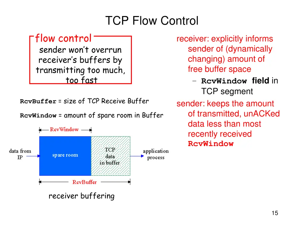 tcp flow control