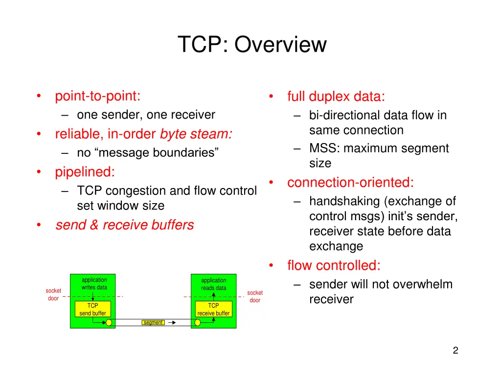 tcp overview