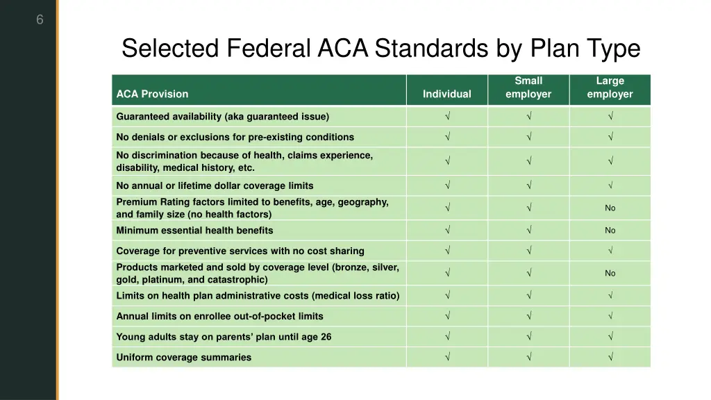slide6