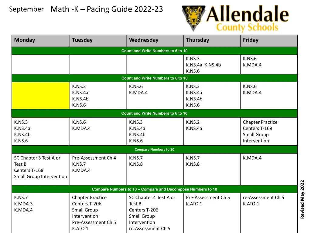 math k pacing guide 2022 23