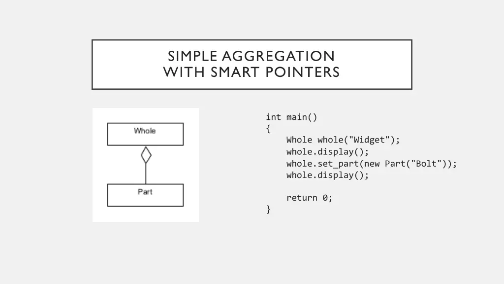 simple aggregation with smart pointers